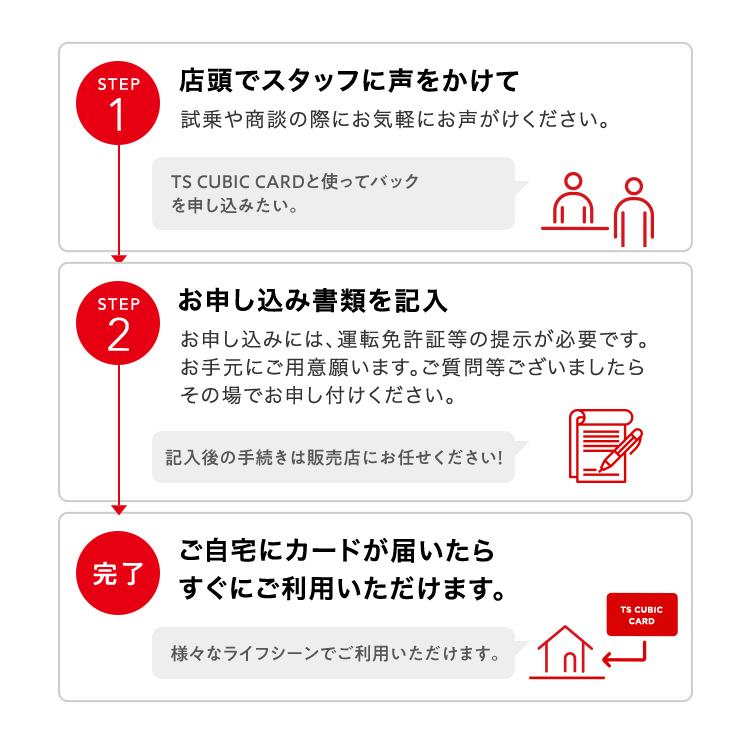 Ts Cubic Card 使ってバック トヨタカローラ兵庫