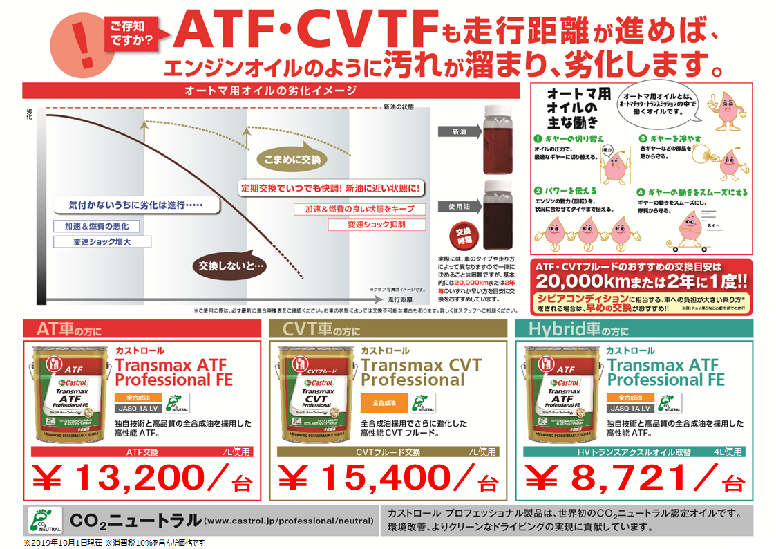 オートマチックオイル  トヨタカローラ兵庫