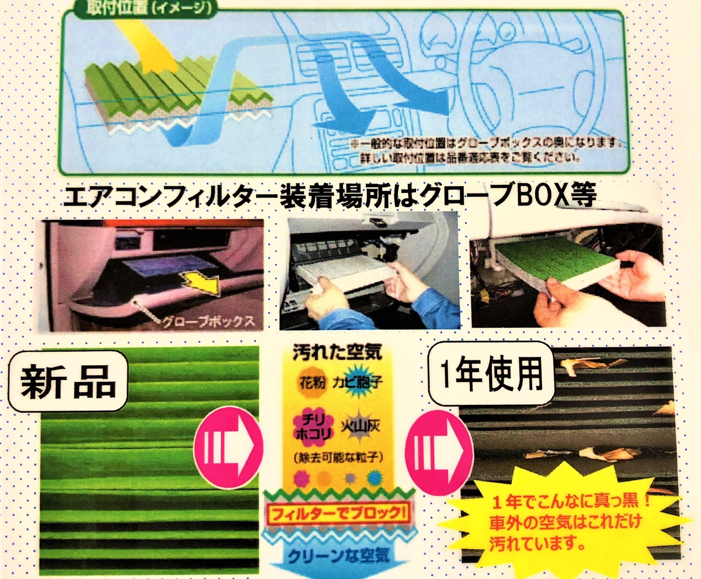 空気キレイキャンペーンと弊社の新型コロナウィルス感染拡大防止対策について 空気キレイキャンペーンと弊社の新型コロナウィルス感染拡大防止対策について