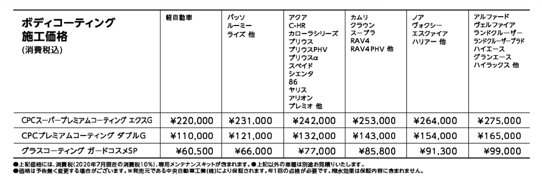 コーティング価格表 トヨタカローラ兵庫