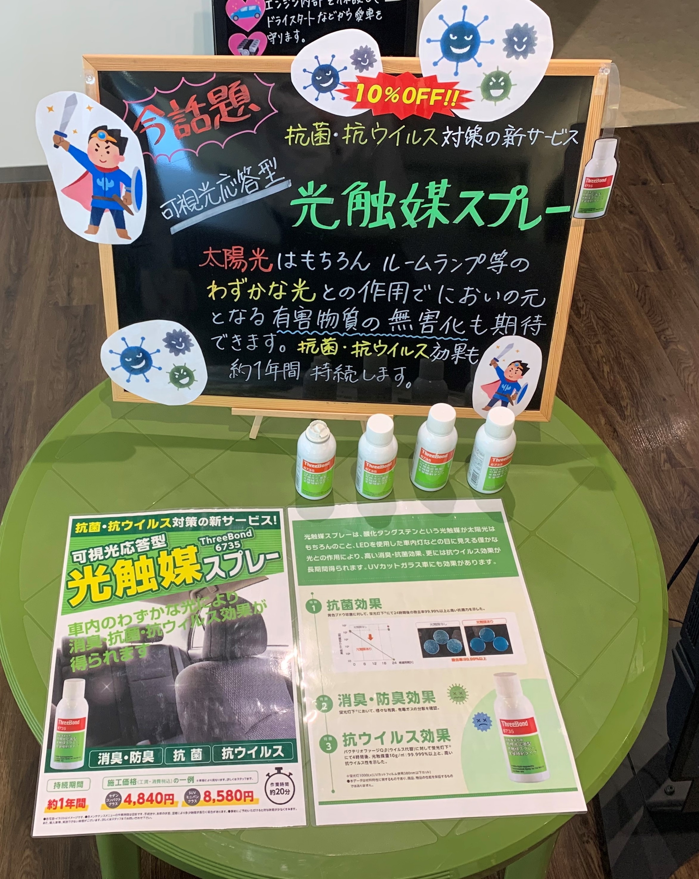 サービスおすすめ商品