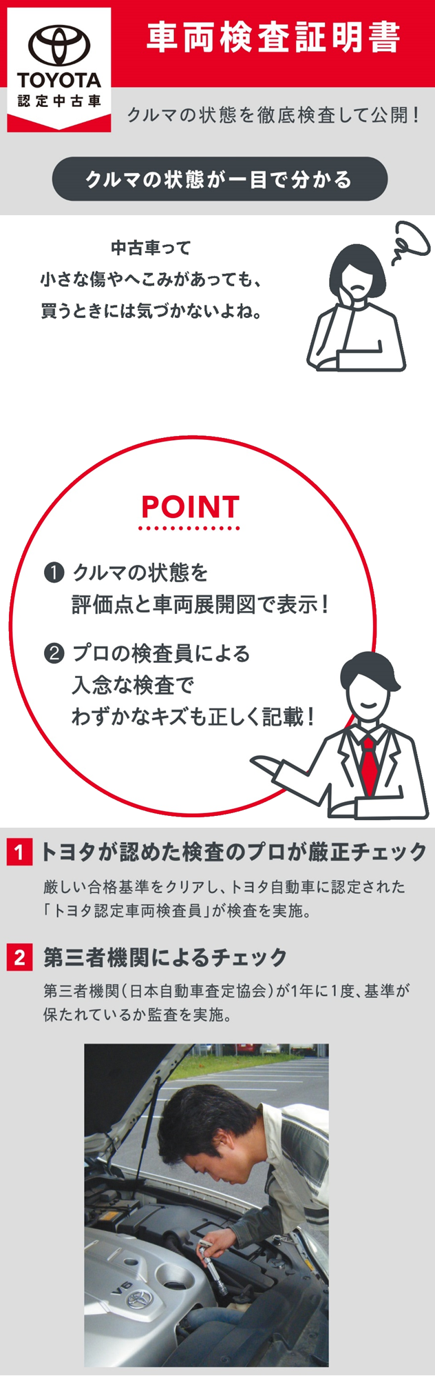 車両検査証明書 | トヨタカローラ兵庫