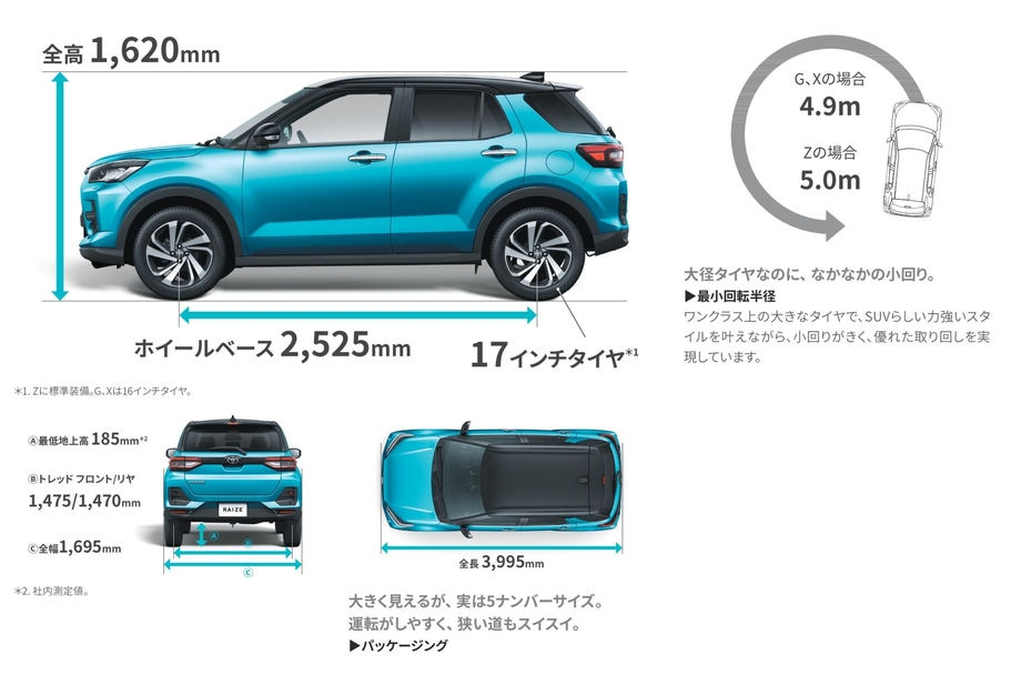 Z(ガソリン・2WD)